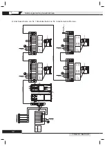 Предварительный просмотр 262 страницы SISTEM AIR Industrial Clean Basic Technical Manual