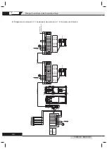 Preview for 336 page of SISTEM AIR Industrial Clean Basic Technical Manual