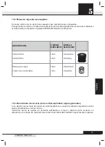 Предварительный просмотр 377 страницы SISTEM AIR Industrial Clean Basic Technical Manual