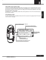 Preview for 17 page of SISTEM AIR Tecno R-evolution 150 Technical Manual