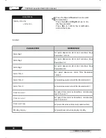 Preview for 42 page of SISTEM AIR Tecno R-evolution 150 Technical Manual