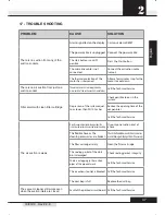 Preview for 49 page of SISTEM AIR Tecno R-evolution 150 Technical Manual