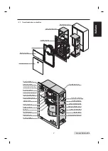 Предварительный просмотр 9 страницы SISTEM AIR Wolly2 Manual For Use And Maintenance