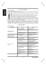 Предварительный просмотр 18 страницы SISTEM AIR Wolly2 Manual For Use And Maintenance