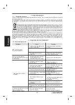 Предварительный просмотр 50 страницы SISTEM AIR Wolly2 Manual For Use And Maintenance