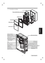 Предварительный просмотр 57 страницы SISTEM AIR Wolly2 Manual For Use And Maintenance