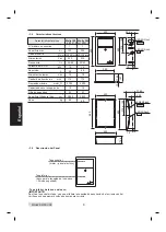 Предварительный просмотр 58 страницы SISTEM AIR Wolly2 Manual For Use And Maintenance