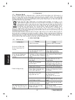 Предварительный просмотр 82 страницы SISTEM AIR Wolly2 Manual For Use And Maintenance