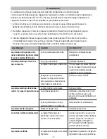 Preview for 24 page of SISTEMA PRO JET 1685TSS Product Manual