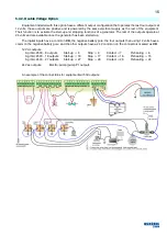 Preview for 15 page of Sistemes Electrònics Progrés s.a. AGRONIC 2500 Instruction Manual