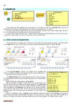 Preview for 18 page of Sistemes Electrònics Progrés s.a. AGRONIC 2500 Instruction Manual