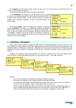 Preview for 25 page of Sistemes Electrònics Progrés s.a. AGRONIC 2500 Instruction Manual