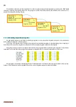 Preview for 26 page of Sistemes Electrònics Progrés s.a. AGRONIC 2500 Instruction Manual