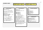 Preview for 47 page of Sistemes Electrònics Progrés s.a. AGRONIC 4000 Instruction Manual