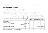 Preview for 8 page of Sistemes Electronics Progres AGRONIC diesel Instruction Manual