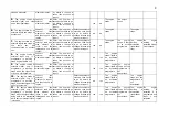 Preview for 9 page of Sistemes Electronics Progres AGRONIC diesel Instruction Manual