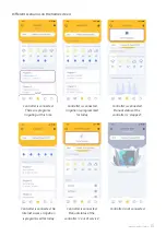 Preview for 13 page of Sistemes Electronics Progres Agronic Smart User Manual