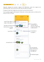 Preview for 21 page of Sistemes Electronics Progres Agronic Smart User Manual