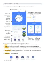 Preview for 22 page of Sistemes Electronics Progres Agronic Smart User Manual