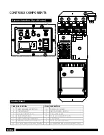 Preview for 18 page of Sisu Commercial Products Sleeptight 800 Owner'S Manual And Instructions