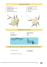 Preview for 5 page of SIT Group 600 AC2 Manual