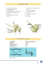 Preview for 3 page of Sit 610 AC3 Quick Start Manual