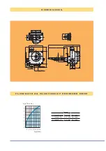 Preview for 4 page of Sit 610 AC3 Quick Start Manual