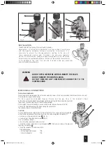 Preview for 5 page of Sit 630 EUROSIT 120 Manual