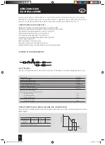 Preview for 8 page of Sit 630 EUROSIT 120 Manual