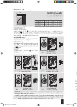 Preview for 9 page of Sit 630 EUROSIT 120 Manual