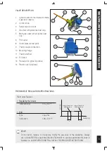 Preview for 3 page of Sit 650 DELTA Use And Installation Instructions