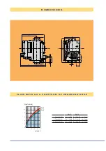 Preview for 4 page of Sit 810 ELETTROSIT Quick Start Manual