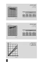 Preview for 12 page of Sit 822 NOVAMIX Manual