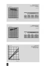 Preview for 24 page of Sit 822 NOVAMIX Manual