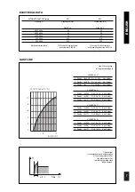 Предварительный просмотр 7 страницы Sit 828 NOVAMIX Manual