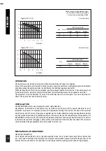 Предварительный просмотр 8 страницы Sit 828 NOVAMIX Manual