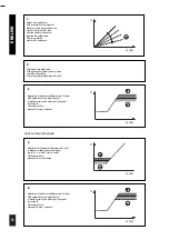 Предварительный просмотр 10 страницы Sit 828 NOVAMIX Manual