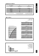 Предварительный просмотр 19 страницы Sit 828 NOVAMIX Manual