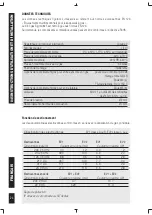 Предварительный просмотр 24 страницы Sit 845 Sigma Use And Installation Instructions