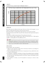 Preview for 4 page of Sit PROFLAME 880 Use And Installation Instructions