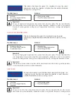 Preview for 38 page of Sita IT Series Manual Of Installation, Use And Servicing