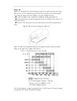 Предварительный просмотр 10 страницы Site Buddy PROFESSIONAL SERIES 30TP Owner'S Manual