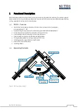 Preview for 3 page of Sitec DSG-D Operation Manual