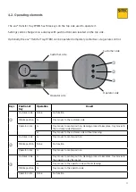 Preview for 11 page of Sitec PESCHL eos Transfer Tray P7810 Operation Manual