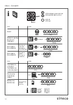 Предварительный просмотр 11 страницы Siteco Connect 31 5LZ910100 Quick Start Manual