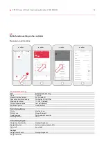 Предварительный просмотр 15 страницы Siteco Connect 31 Commissioning Instruction