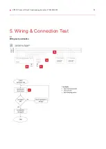 Предварительный просмотр 21 страницы Siteco Connect 31 Commissioning Instruction