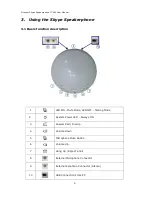 Preview for 4 page of Sitecom IT-004 Manual