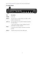 Preview for 7 page of Sitecom KAMULTSSVDA User Manual