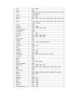 Preview for 60 page of Sitecom MD-272 Full Manual